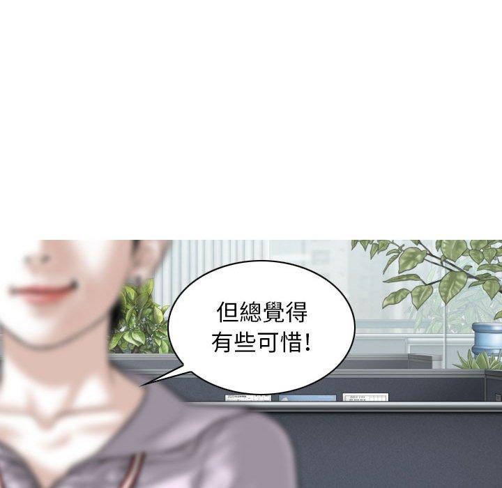 31P - 女性友人