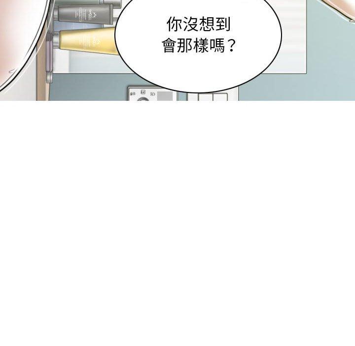 119P - 女性友人