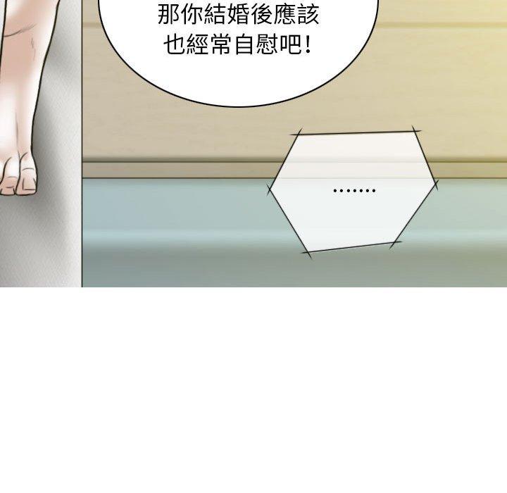126P - 女性友人