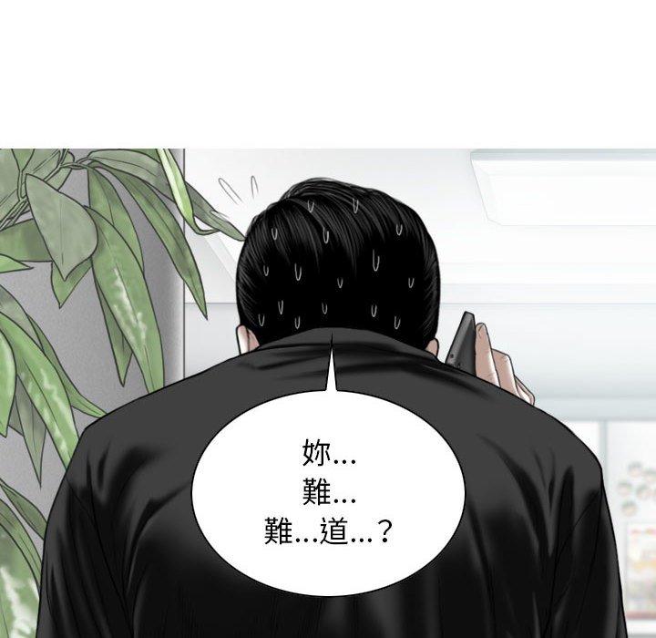 134P - 女性友人