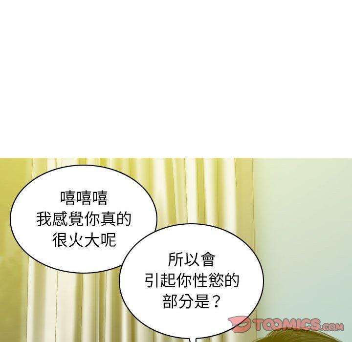 93P - 女性友人