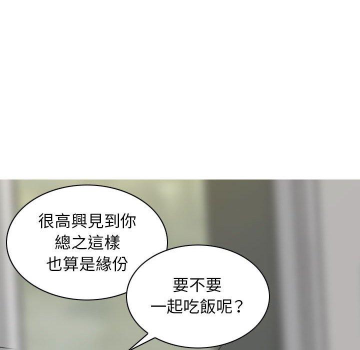 125P - 女性友人