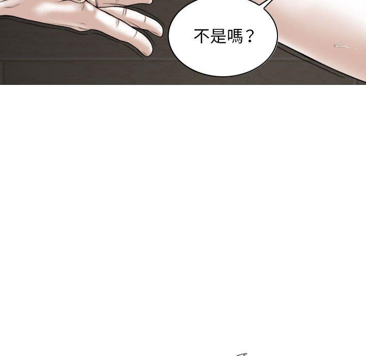 35P - 女性友人