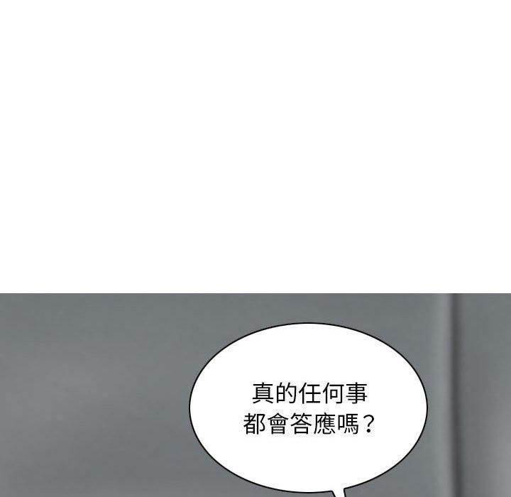 116P - 女性友人