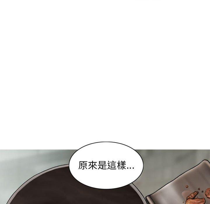 31P - 女性友人