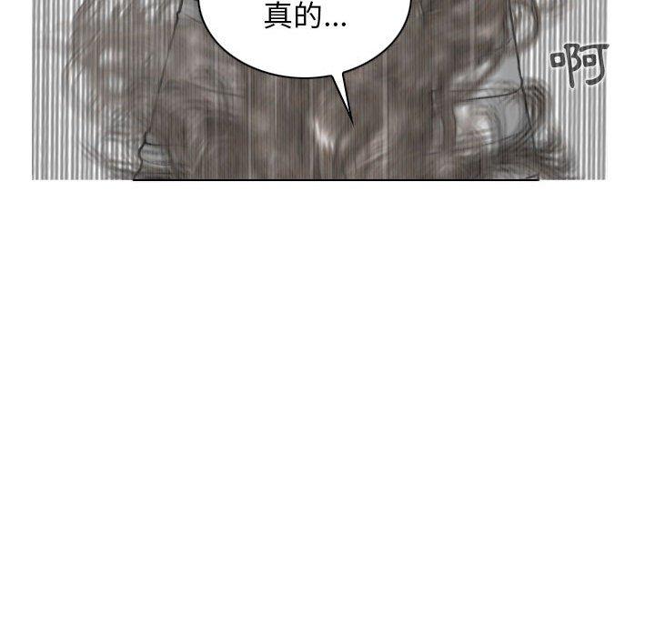 77P - 女性友人