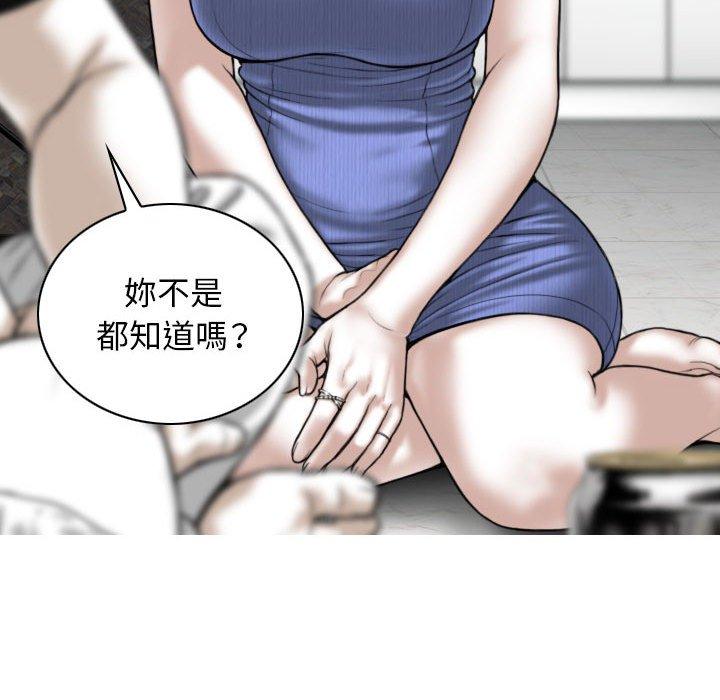 131P - 女性友人