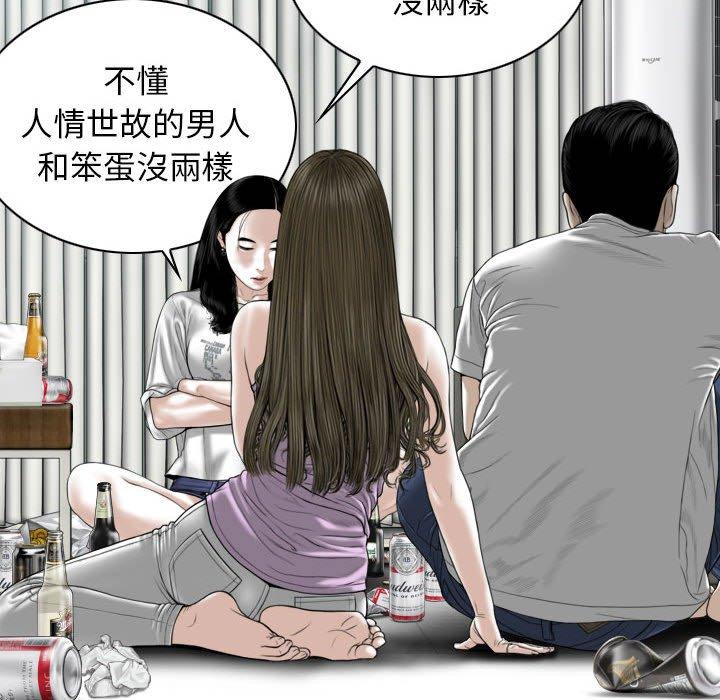 88P - 女性友人
