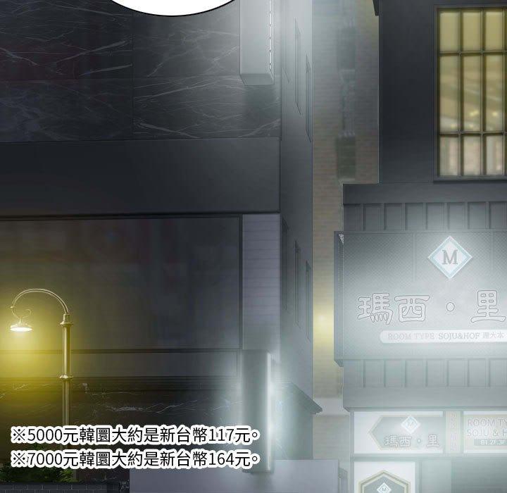 107P - 女性友人