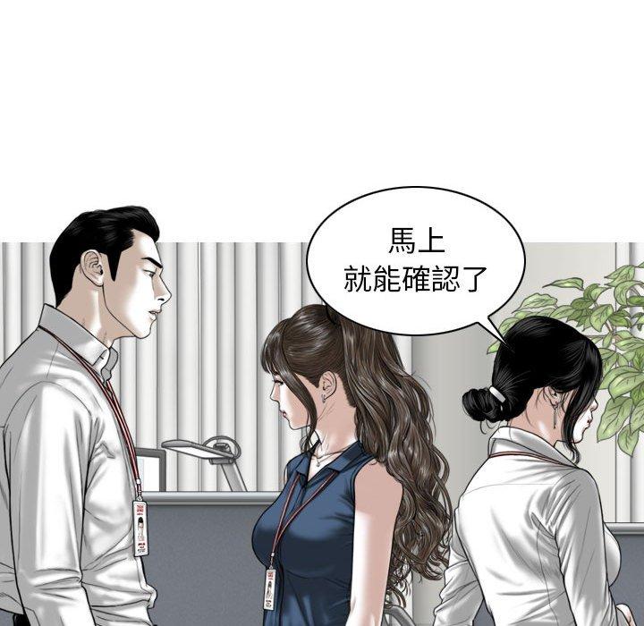 87P - 女性友人