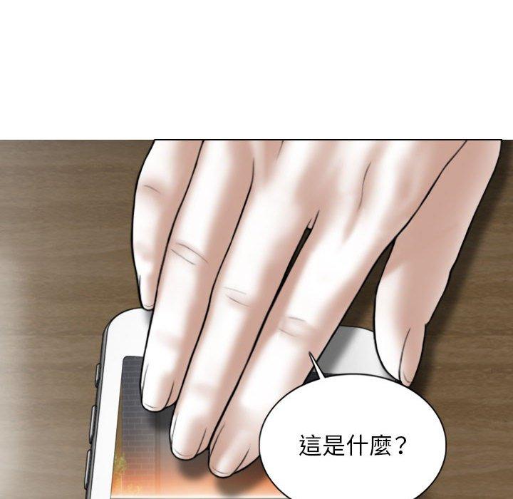 139P - 女性友人