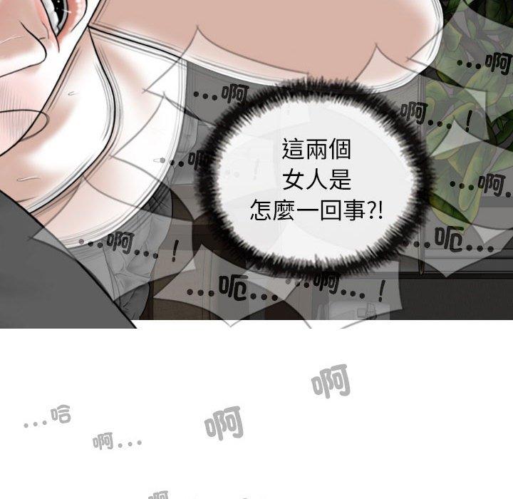 119P - 女性友人
