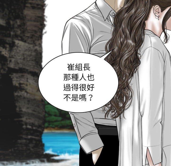 119P - 女性友人