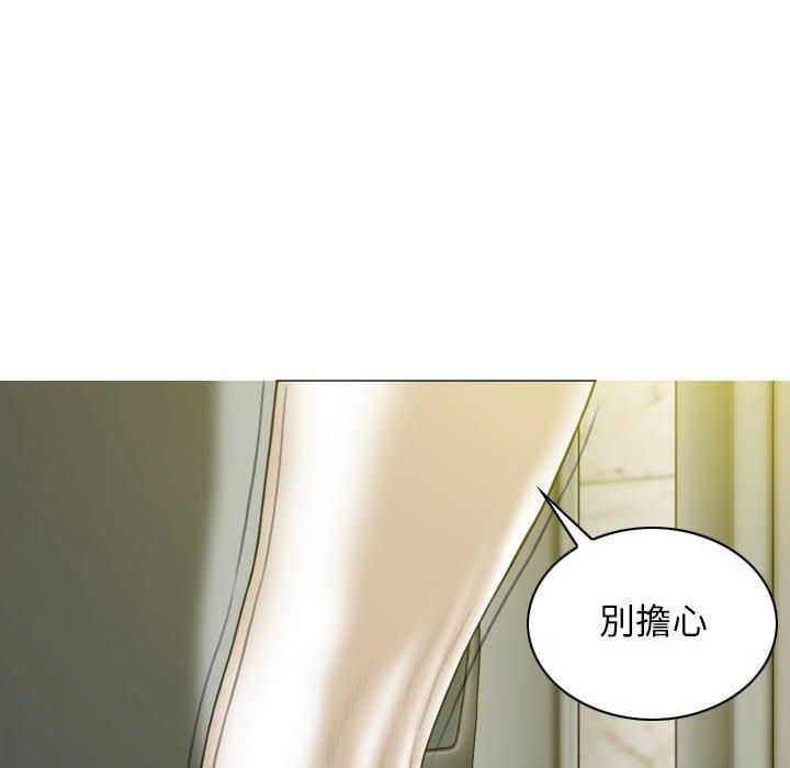 158P - 女性友人