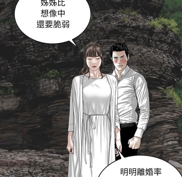 55P - 女性友人