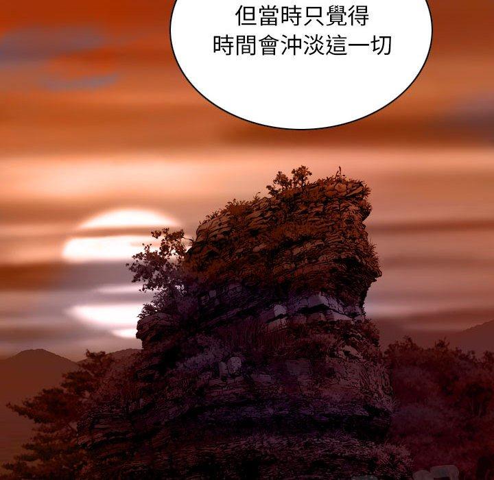 62P - 女性友人