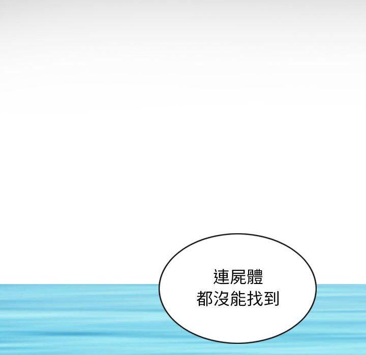 82P - 女性友人