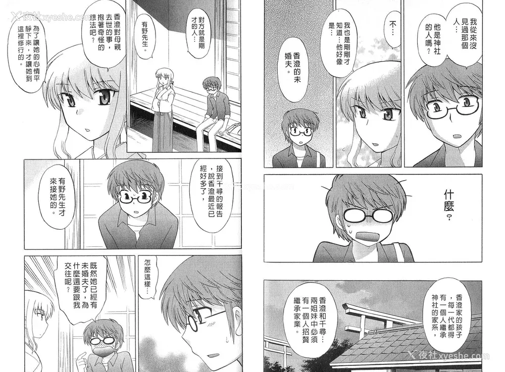 77P - [WAKAKO KOTONO 琴の若子] 放电的巫女 MICO MOE VOL2