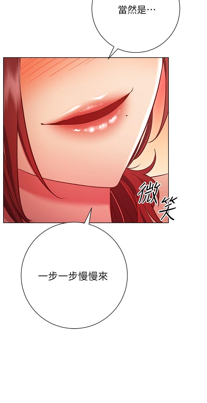 36P - 换个姿势好吗？