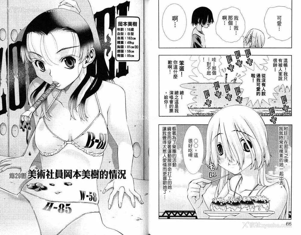 35P - [comic]《美少女同萌》[松山青治][Vol.2]
