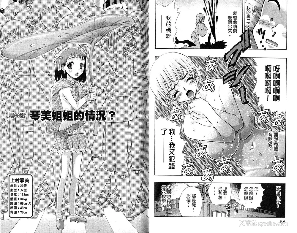 36P - 《美少女同萌》[松山青治][Vol.4]