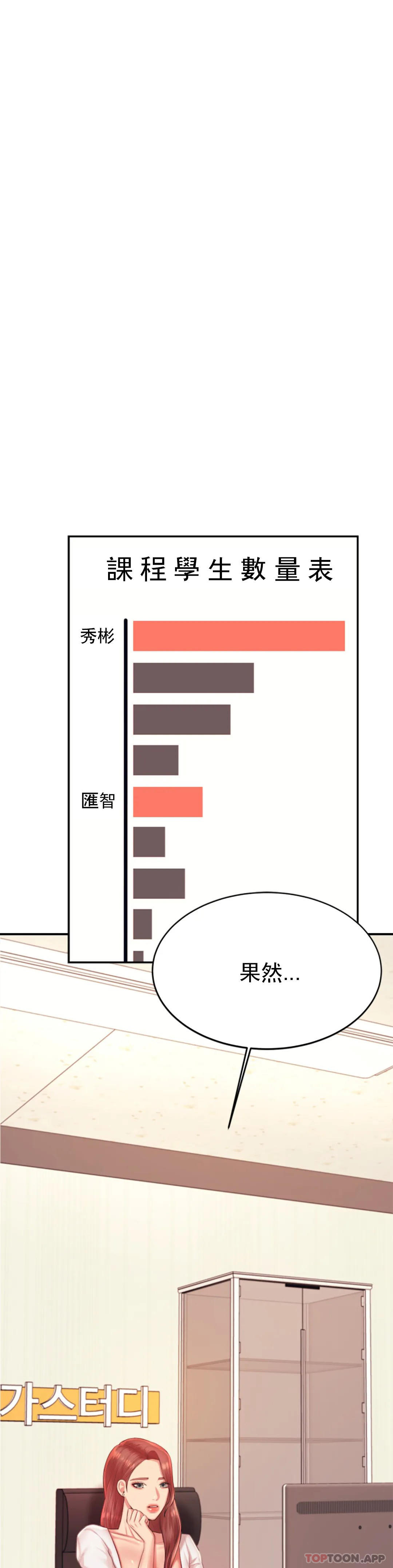 32P - 辅导老师