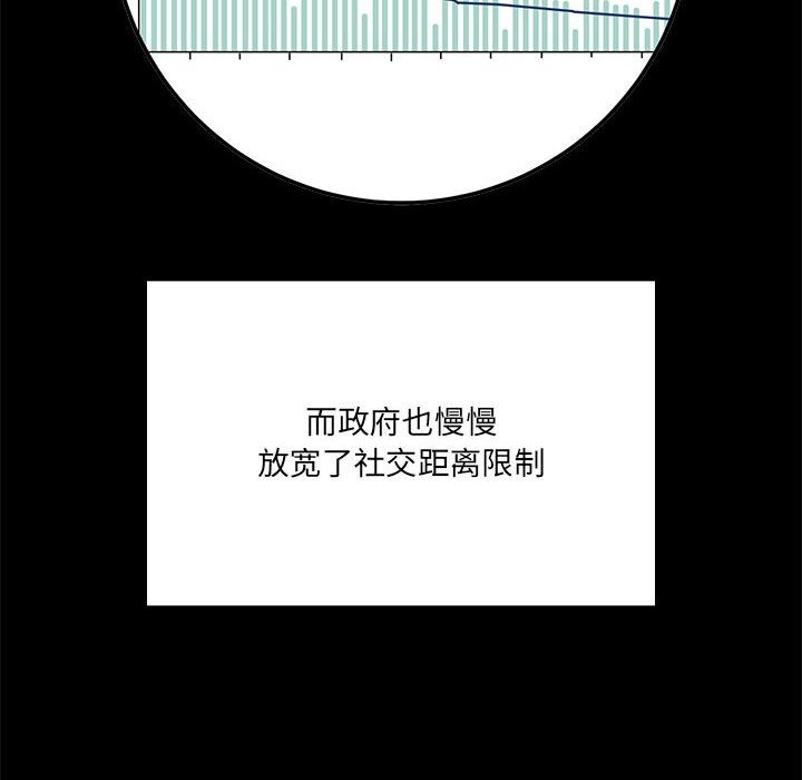 52P - 疫情期间的家教生活