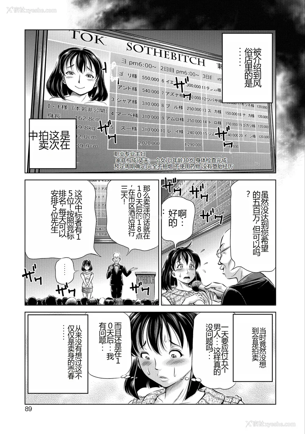 89P - [五割引中] こんな所で子宫服従するなんて…[DL版]