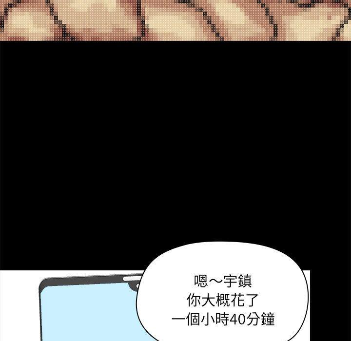 88P - 爱打游戏的姊姊