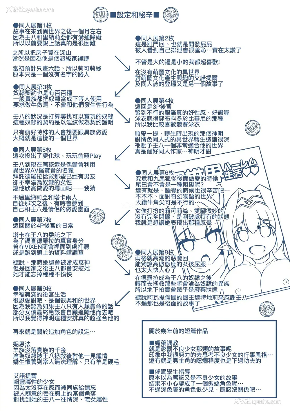 219P - [肉そうきゅー。] コミ○帰りに异世界転生☆｜同人展归途中异世界转生 [中国翻訳] [DL版]