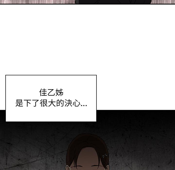 82P - 邻居的逆袭