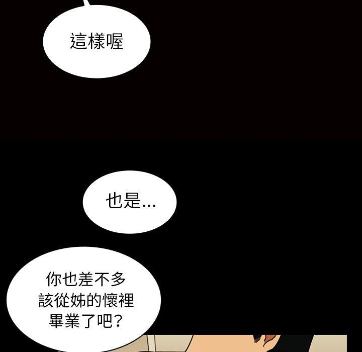 87P - 邻居的逆袭
