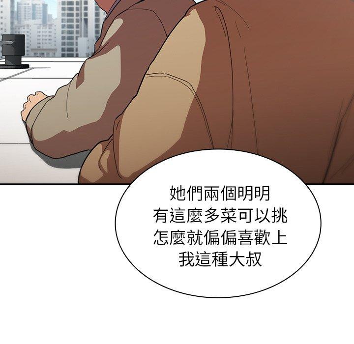 73P - 邻居的逆袭