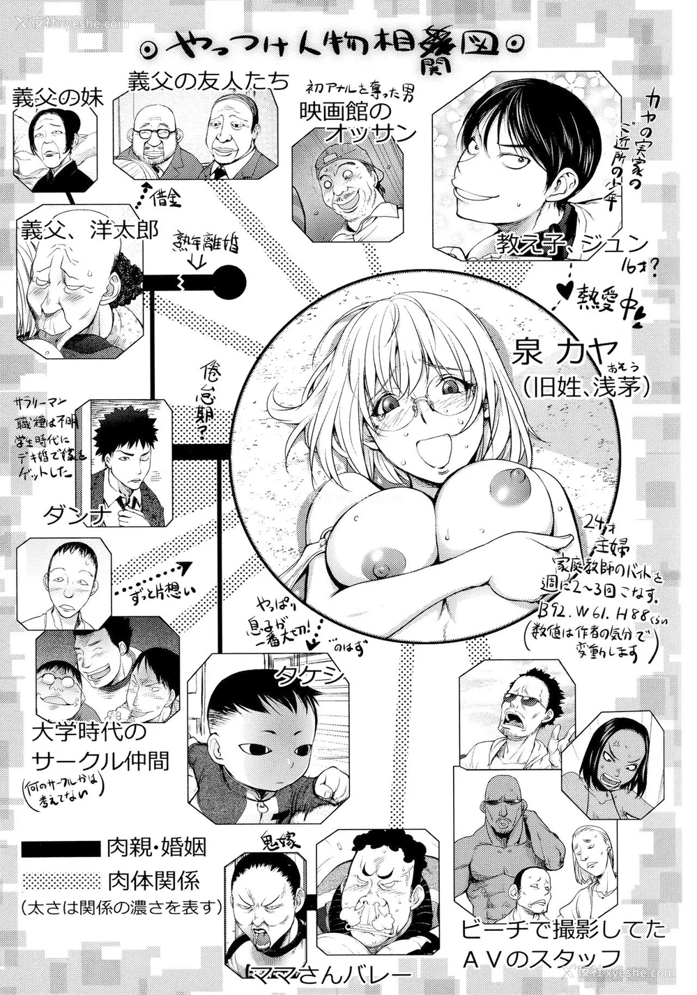 193P - [蒟吉人] カヤねトリ カヤ姉シリーズ爱蔵版 [无修正]