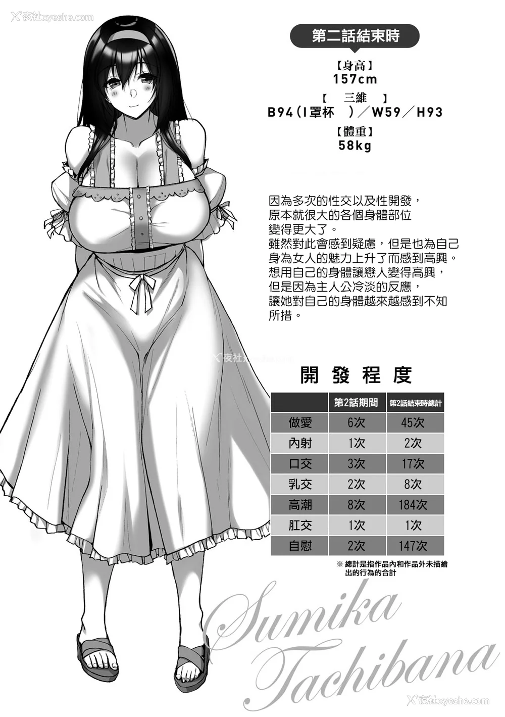 101P - [武田あらのぶ] ネトラレ后辈彼女 [中国翻訳] [无修正]