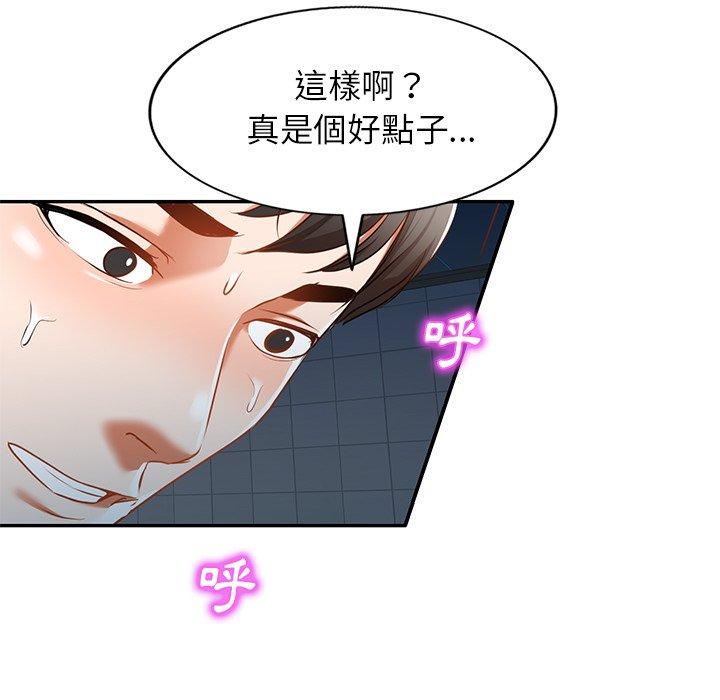 86P - 小夫妻的返乡生活