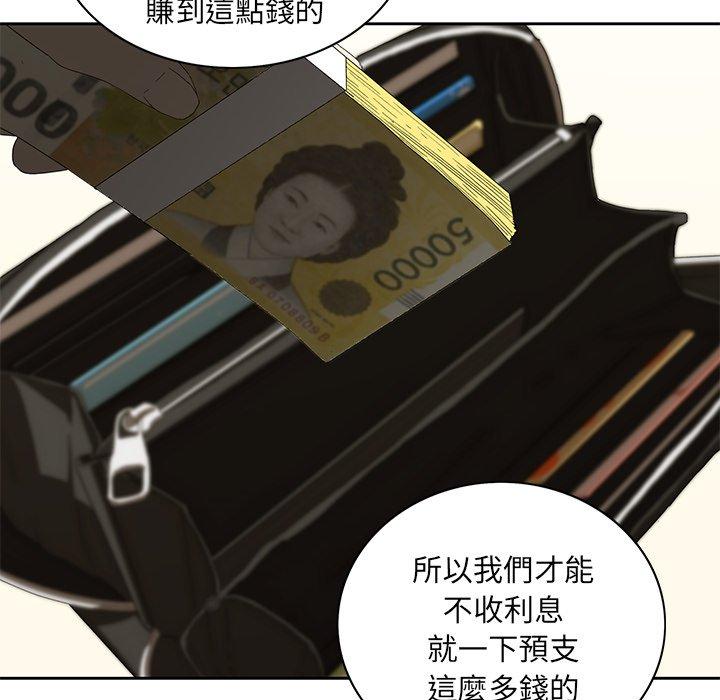 48P - 二十岁