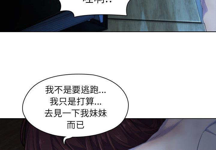 4P - 二十岁