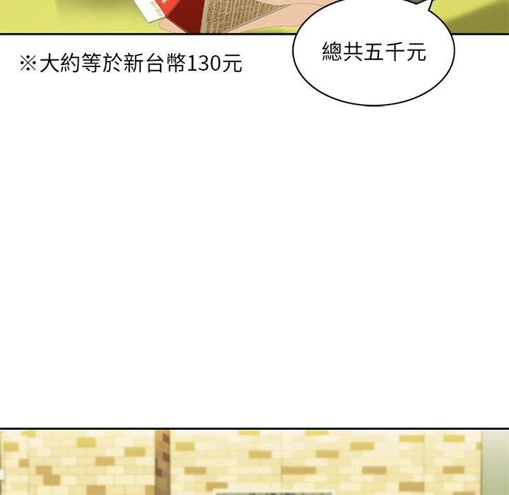 78P - 二十岁