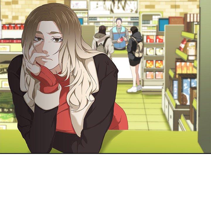 79P - 二十岁