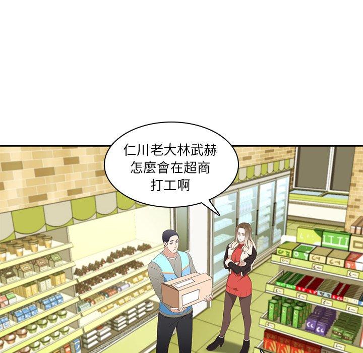 81P - 二十岁