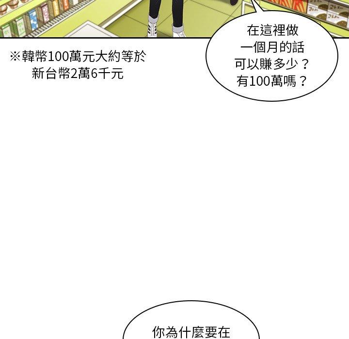 82P - 二十岁