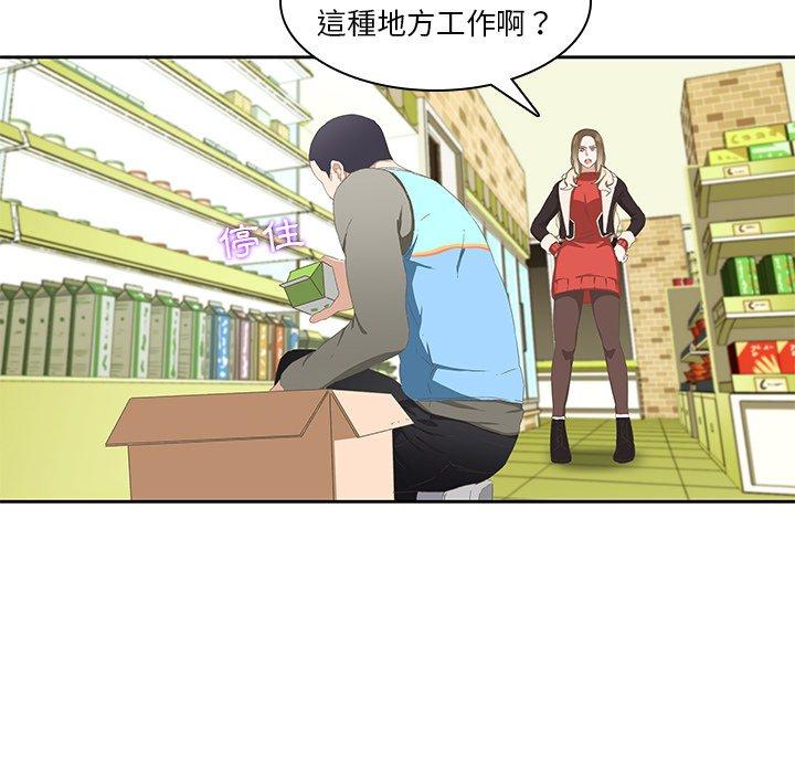83P - 二十岁