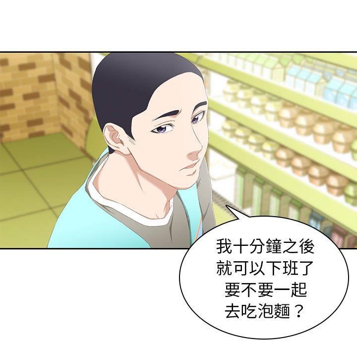 84P - 二十岁