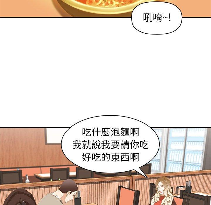 87P - 二十岁