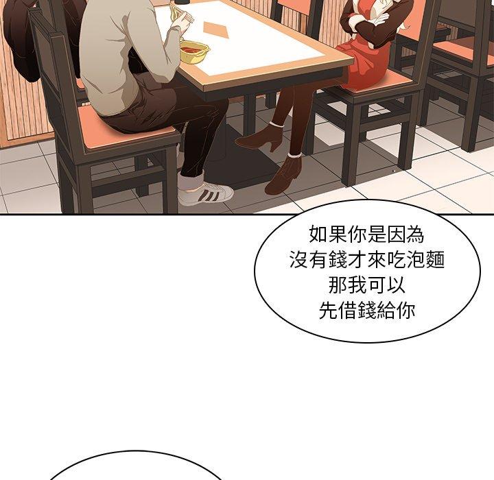 88P - 二十岁