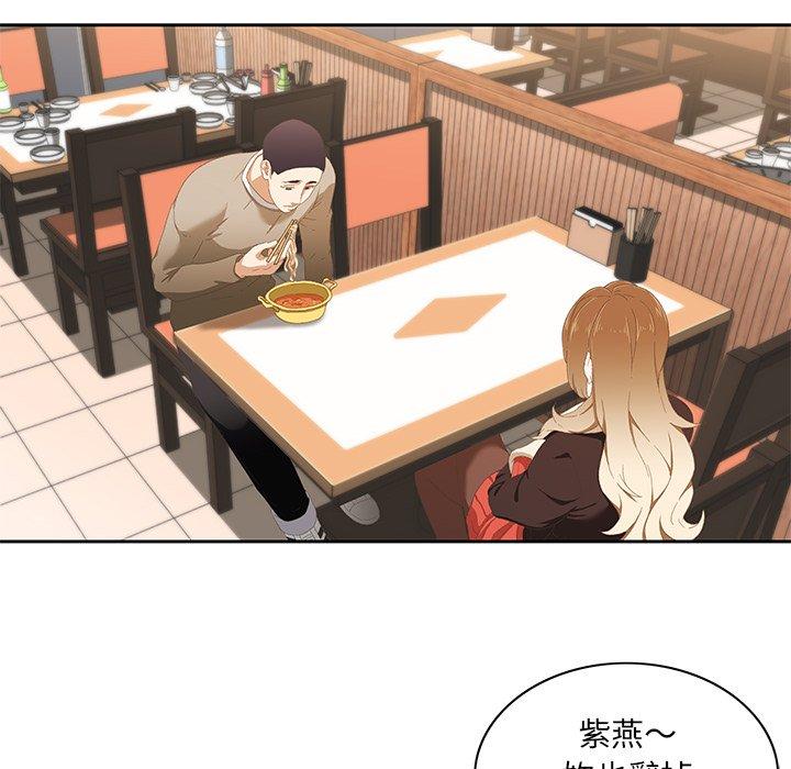 92P - 二十岁