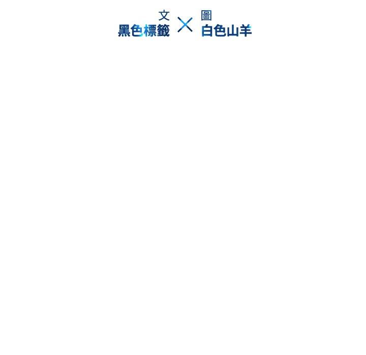 15P - 二十岁