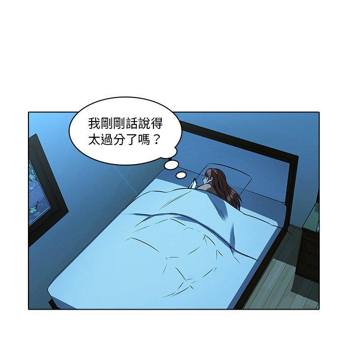 95P - 二十岁