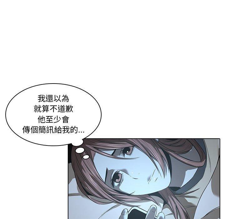 96P - 二十岁